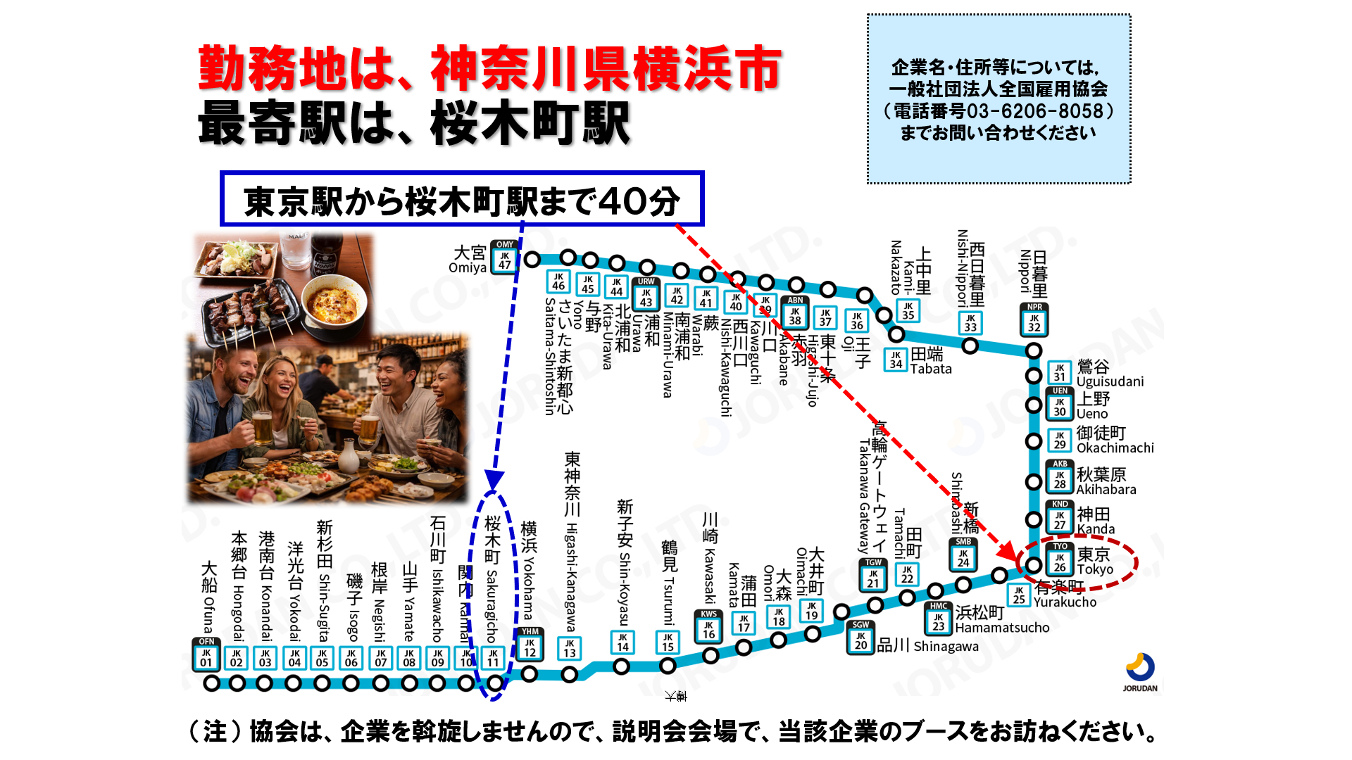 仕事、バイト、正社員